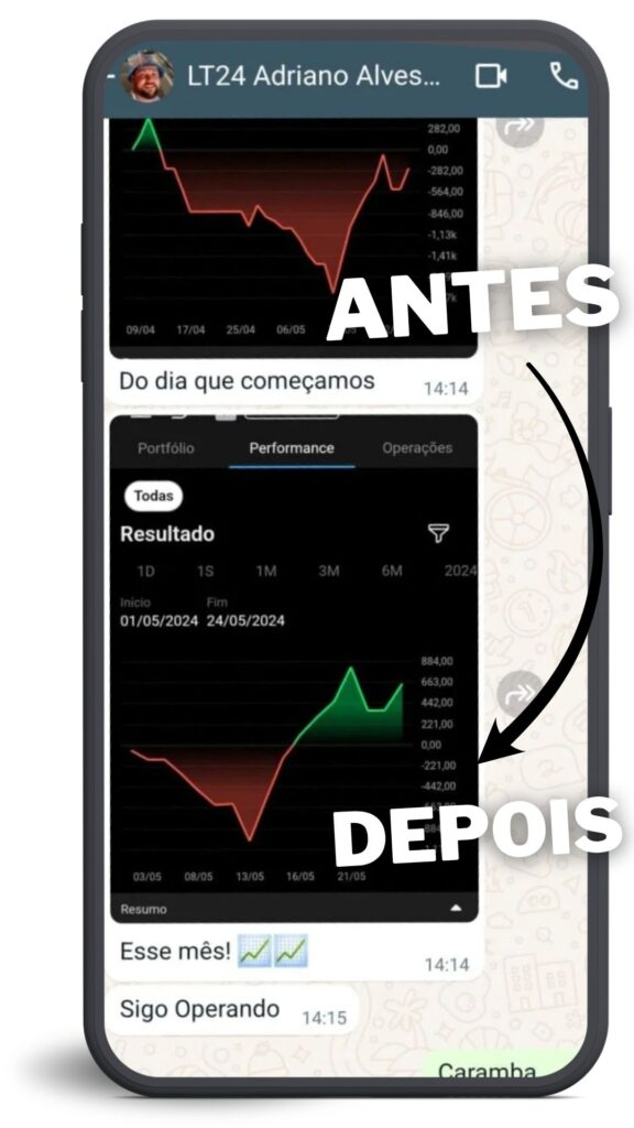 Adriano Alves — antes e depois